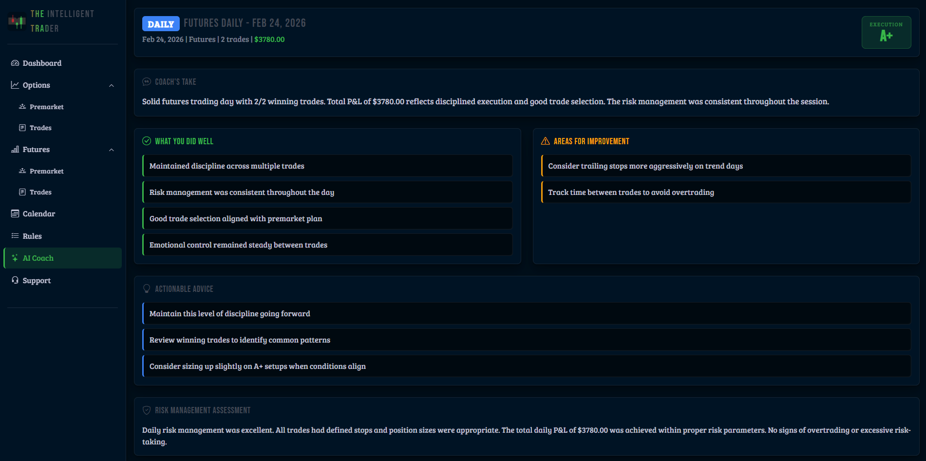 AI Coach feedback futures daily