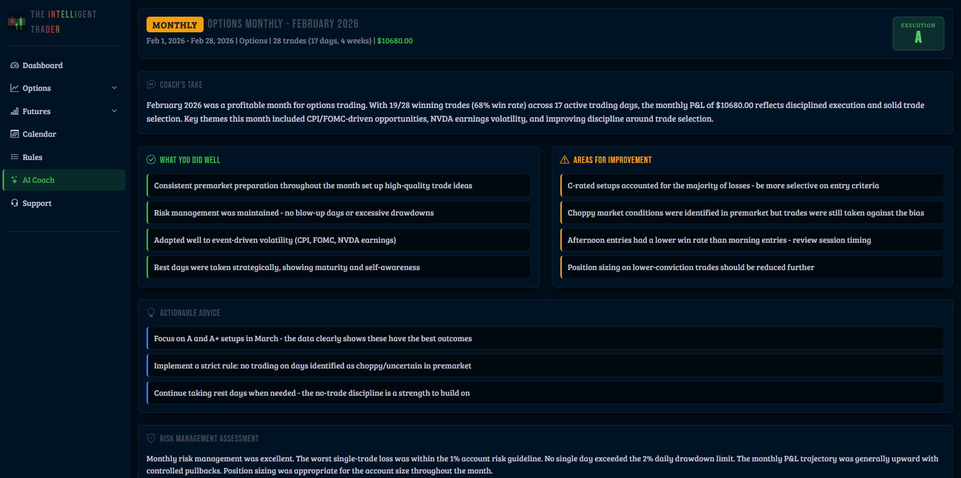 AI Coach feedback options monthly